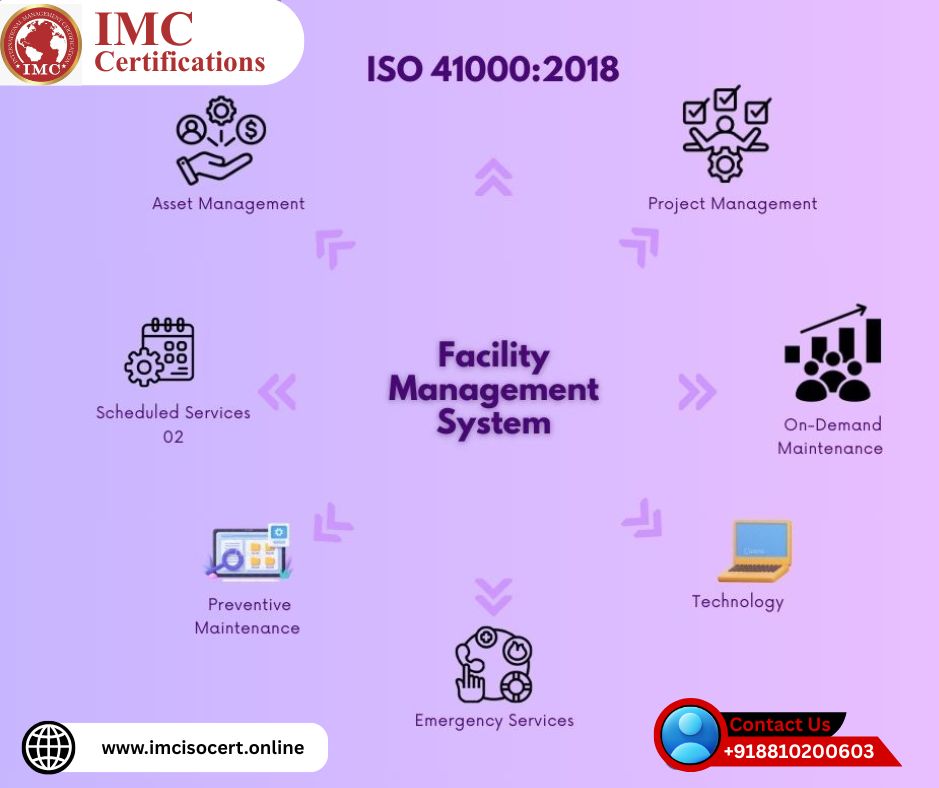 iso-41000-2018-facility-management-certification